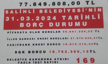 SALİHLİ BELEDİYESİNİN BORÇLARI BAŞKAN NURLU TARAFINDAN KAMUOYU İLE PAYLAŞILDI.